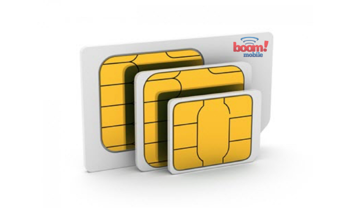 Different Size of SIM Card